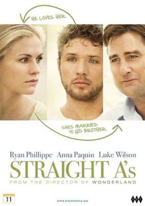 Hovedbilde Straight A's (DVD)